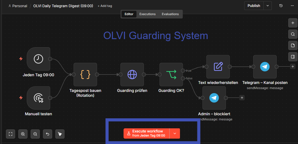 OLVI n8n — Guarding-System