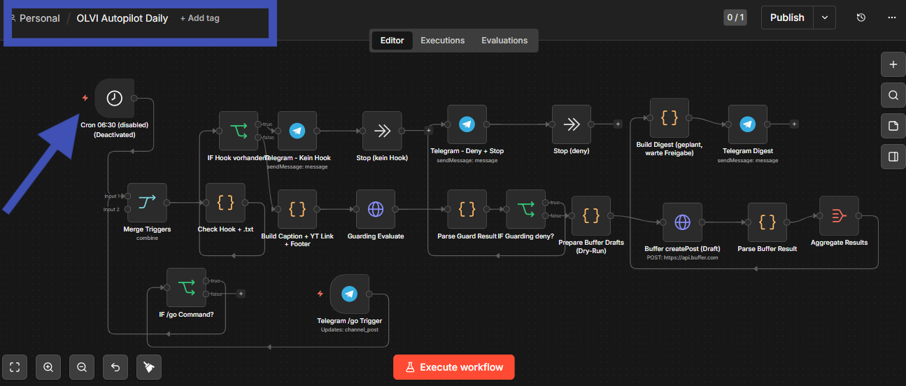 OLVI n8n — Autopilot-System