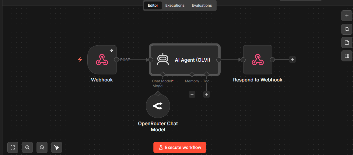 OLVI n8n — Webseiten-Assistent